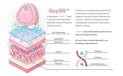 Masajeador Facial Hv Microcorriente